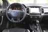 Ford Ranger Raptor -	Vauhdilla vaativimmissakin maastoissa