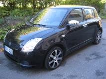 Tyypit: Suzuki Swift