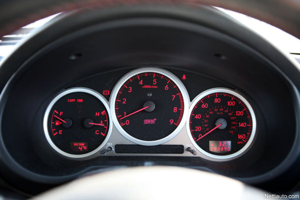 Subaru Impreza WRX: Mutkapätkien valtias