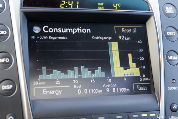 Lexus GS450h: Tehohybridi Lexus GS450h: Tehohybridi