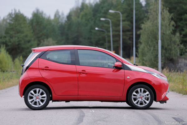 Toyota Aygo – Pieni tyyliniekka
