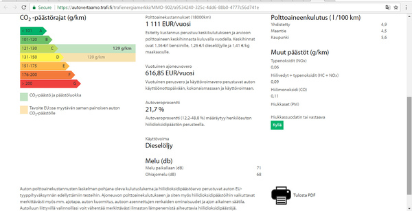 Tiesitkö, mistä tulee energiamerkintä ja ajoneuvoveron määrä?